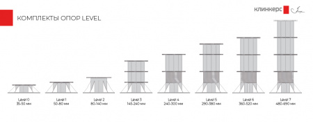 Регулируемая опора Level PRO, 315-530 мм
